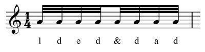 Improve your Rhythm by Clapping and Counting